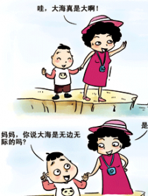 科